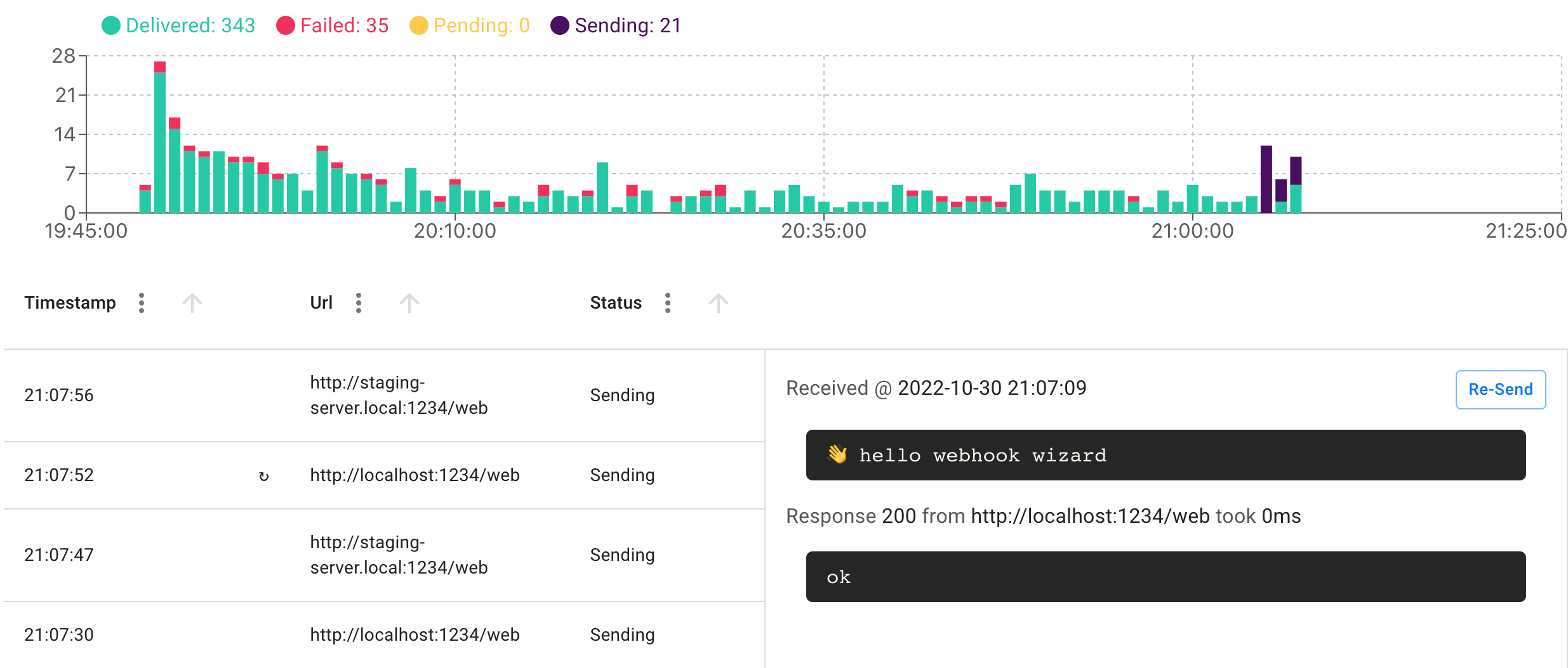 Webhook Wizard Dashboard